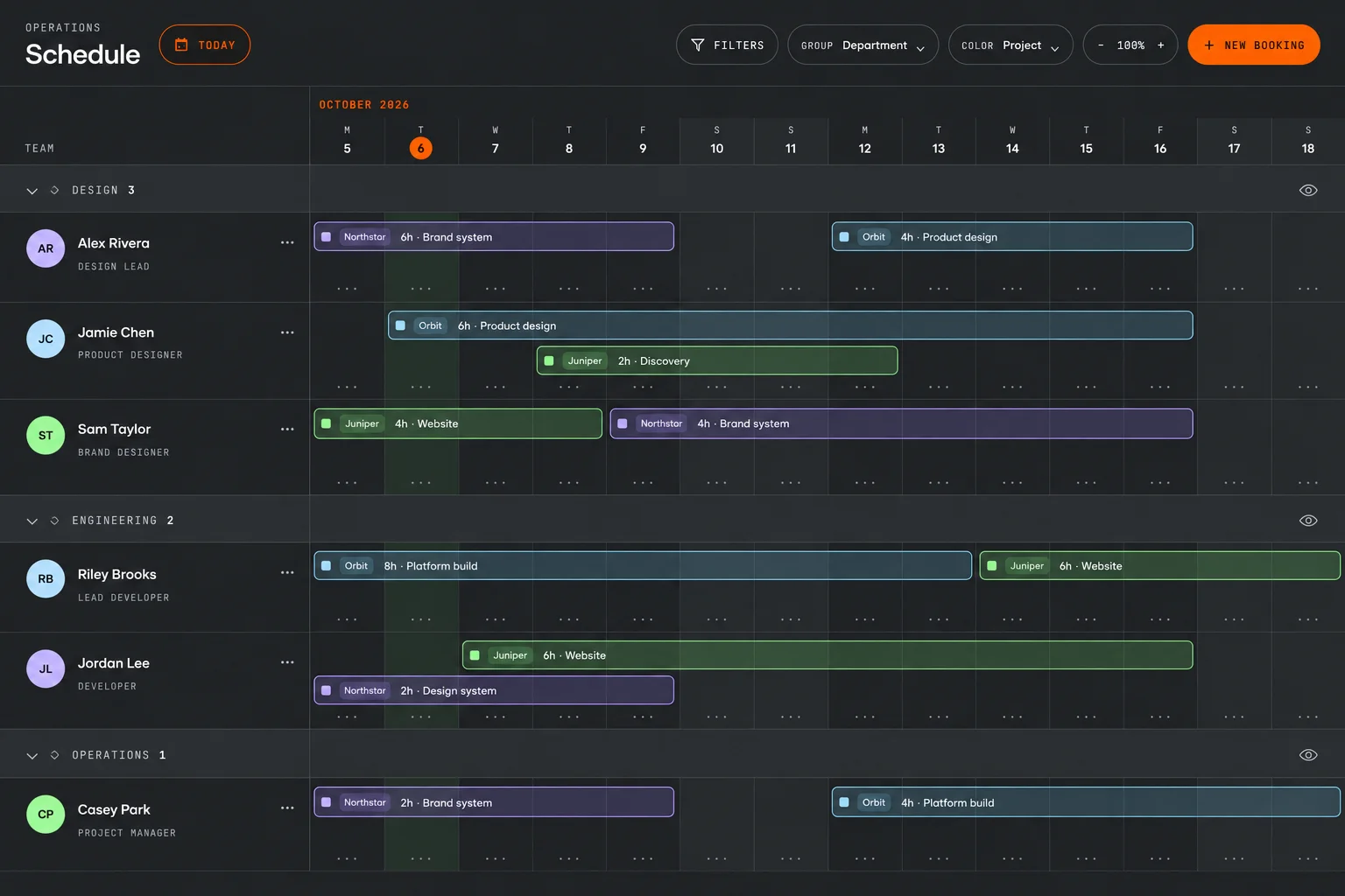 Bookings schedule with department groups, a two-week timeline, and colored project allocations for a fictional team.